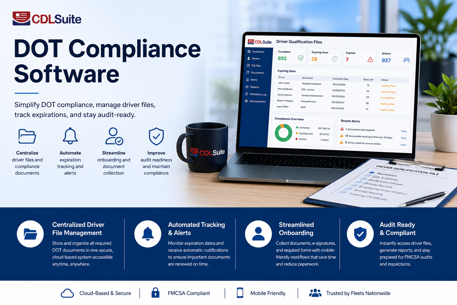 DOT Compliance Software